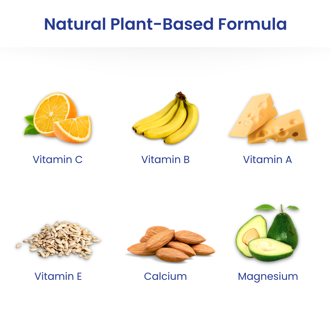 Multivitamin for Men