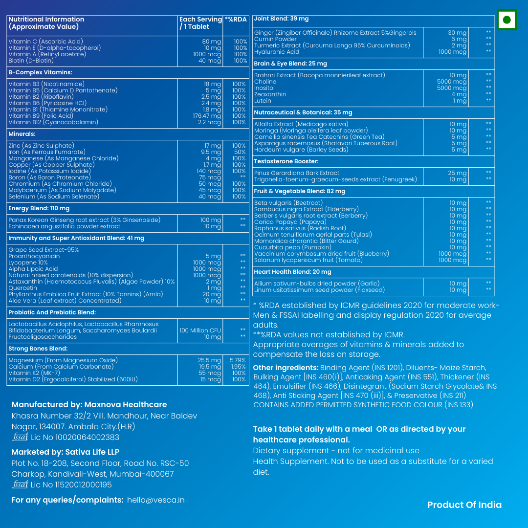 Multivitamin for Men