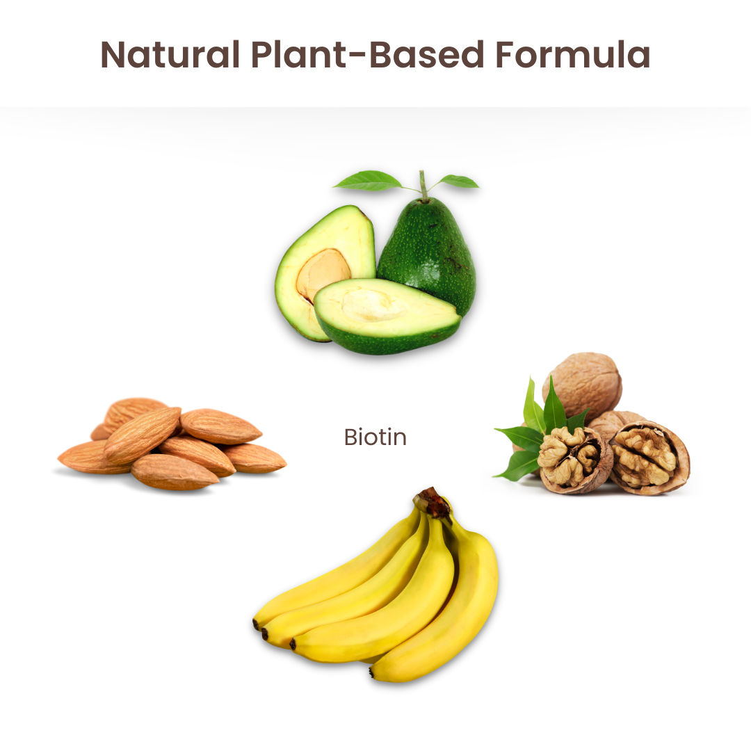 Biotin