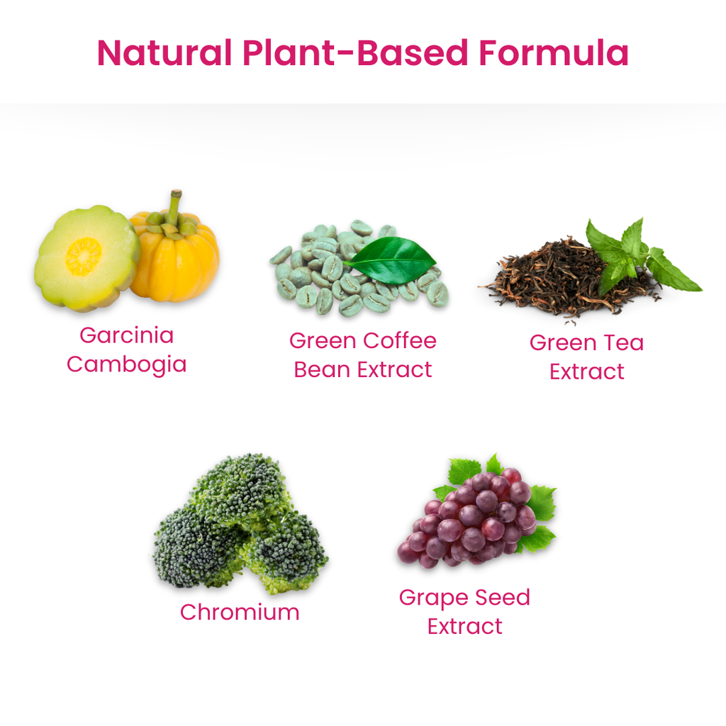 Garcinia Cambogia
